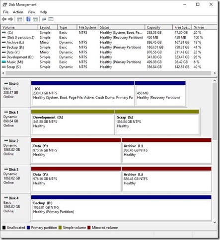 Disk Mgr 1